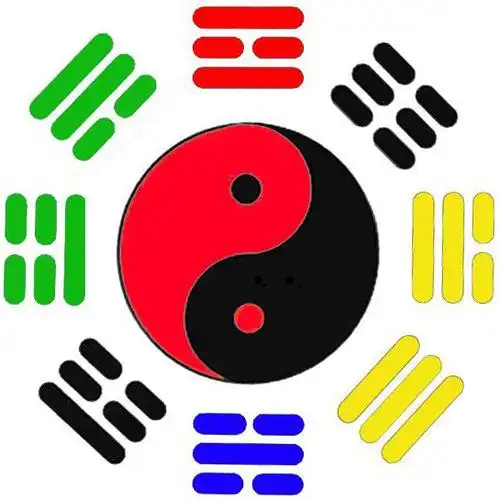 正确的后天八卦图