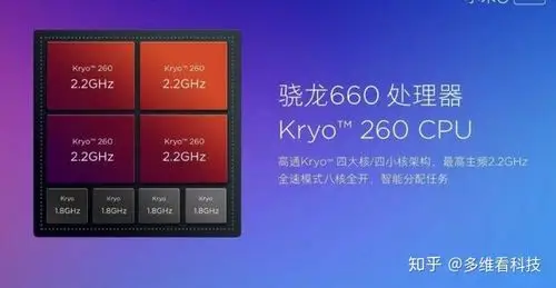 骁龙660曾经的神u现在的白菜三款骁龙660机型让人乍舌