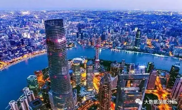 上海,究竟有多大?