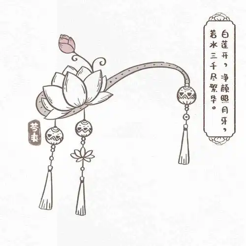 #原创简笔画#古风插画#绘画步骤