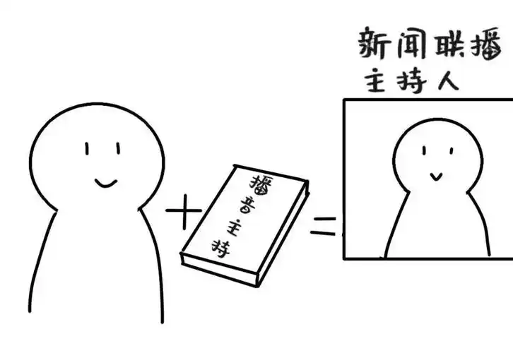 文理人快看!当你用加减乘除的方式打开你的专业