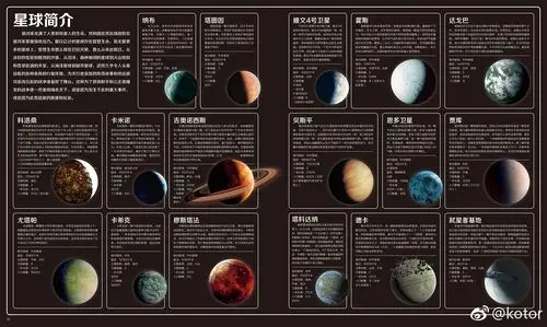 《星球大战》正史参考书《完全名景图解》简体中文版上市