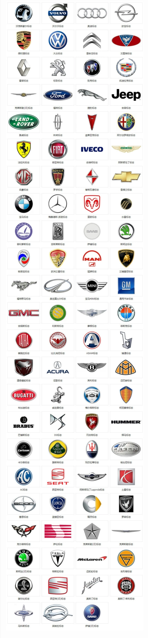 汽车标志大全