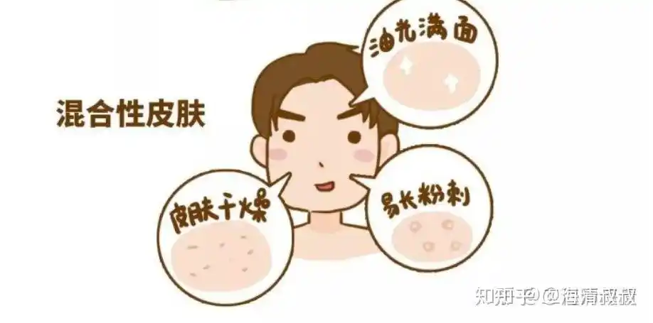 大部分男性是混合性皮肤