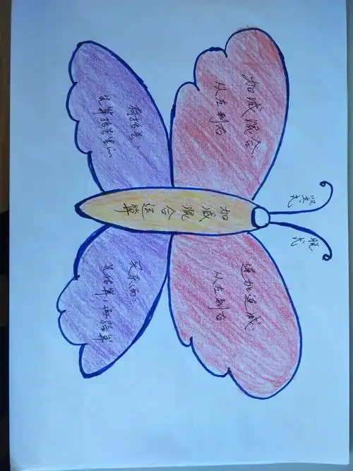 思维整合结构,导图蕴含知识 ——二年级数学组思维导图创作纪实