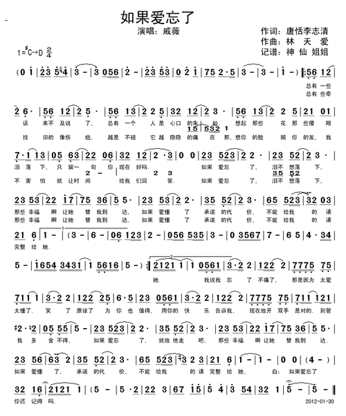 如果爱忘了电视剧爱情睡醒了片尾曲