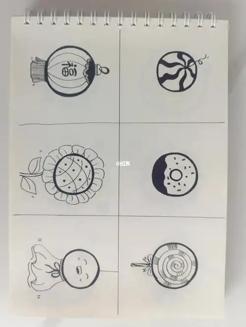 圆  #圆形  #圆形的联想  #圆形联想  #简笔画  #画画的日常  #锻童