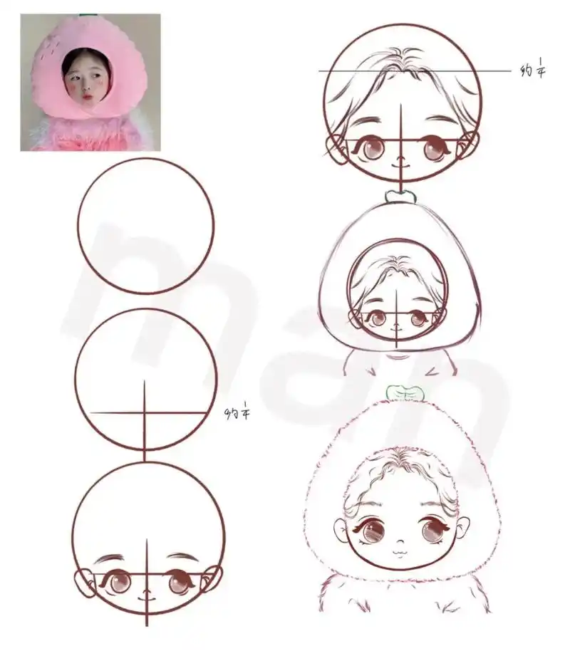 98这么详细的q版人物起型教程还不码住.