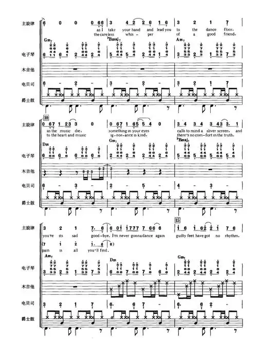 carelesswhisper无心快语乐队总谱图片格式总谱georgemichael