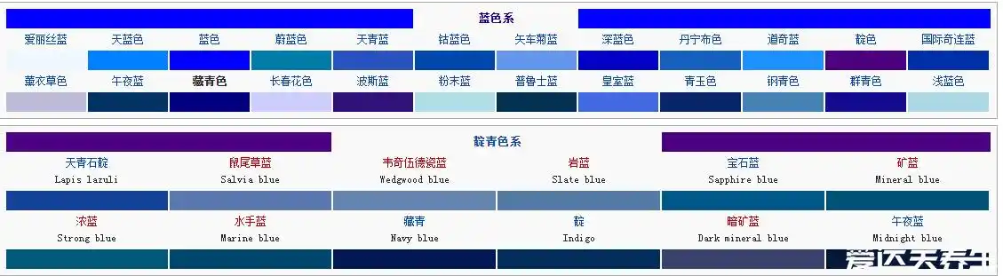 它又叫深蓝黑色,经常买衣服的朋友都有遇到过,像什么翠蓝色,湖蓝色,艳