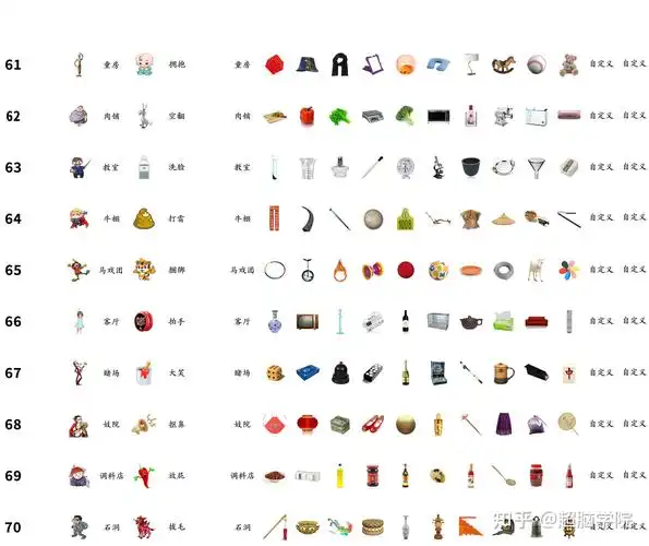 记忆宫殿大图版2020119