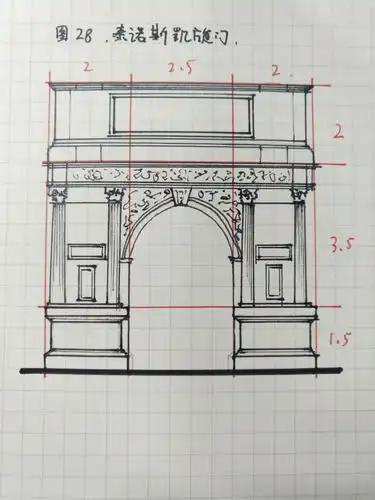 【建筑手绘】外建史·泰诺斯凯旋门