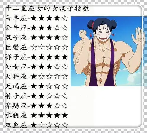 12星座的血液成分天秤是香水你的血液是什么构成的