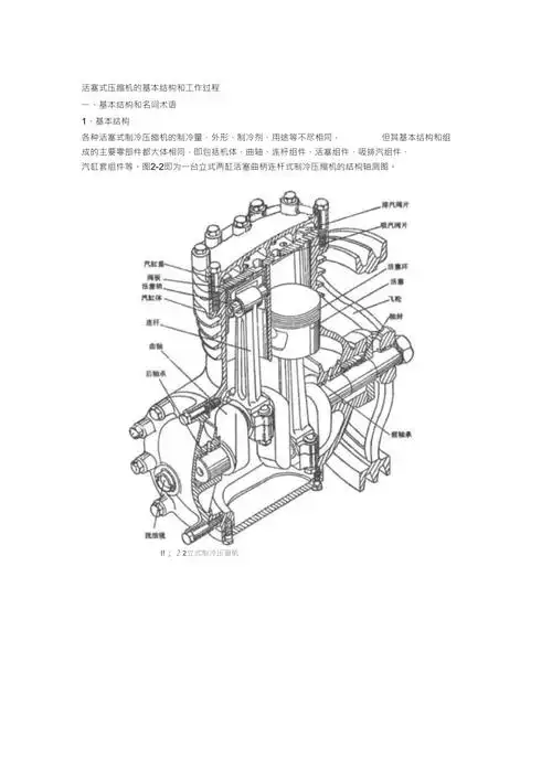活塞式压缩机的基本结构和工作过程