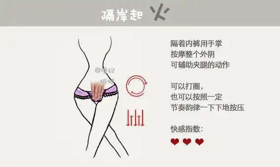 女性自慰教程图女生自慰手法图文解读怎么做