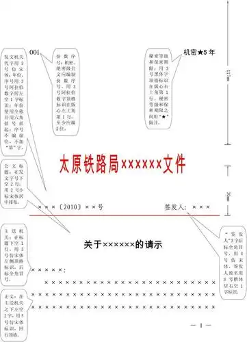文档下载 所有分类 表格/模板 调查/报告 > 上行文格式(请示)第1页 下