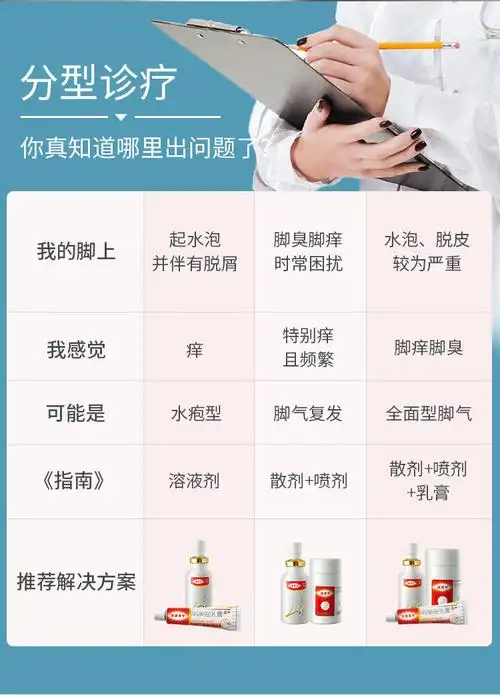 金达克宁酮康唑软膏乳膏15g