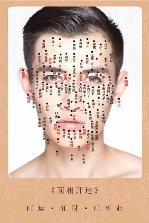 古方祛痣安全不留疤痕,有需要祛痣祛疣的朋友可以联系我[社会社会]