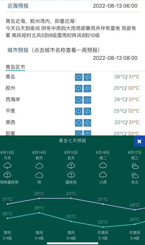 双星轮胎提醒青岛星粉暴雨天气出行安全第一