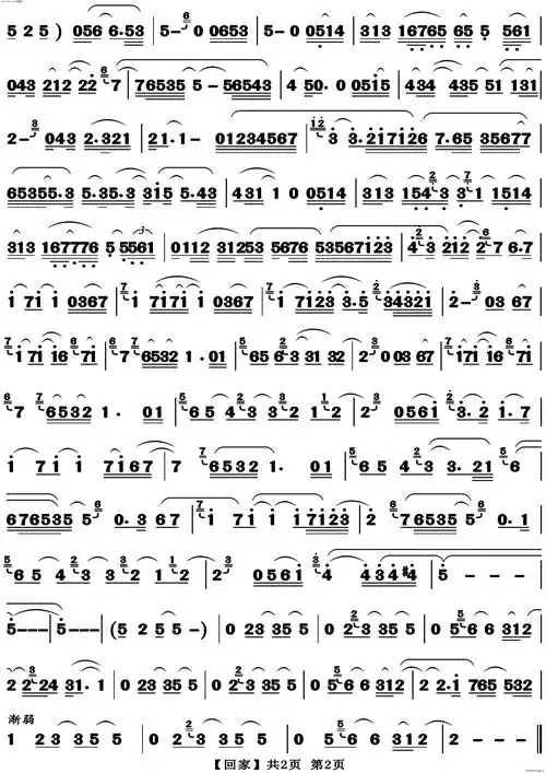 回家(高清正版萨克斯独奏) 歌谱简谱网