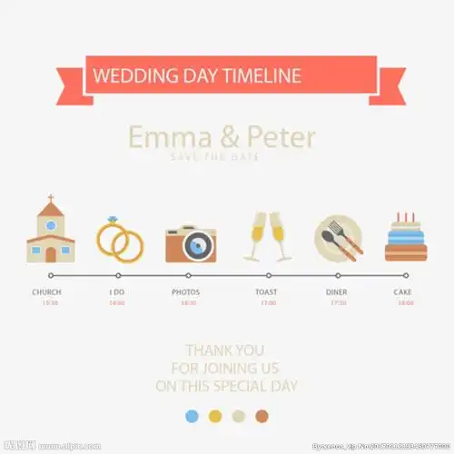 卡通西式婚礼流程图片