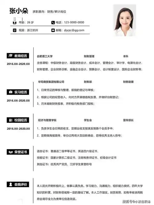 求助专业简历模板找一个合适的简历模板,然后再上面填充自己的个人