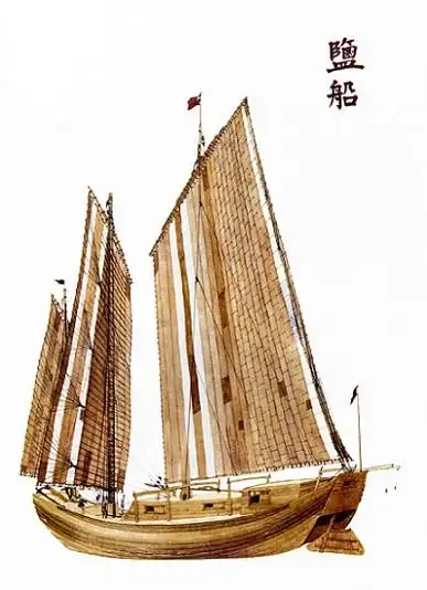 收藏,有各个年代的海关档案,有着最官方也是最全面的古代帆船数据记载