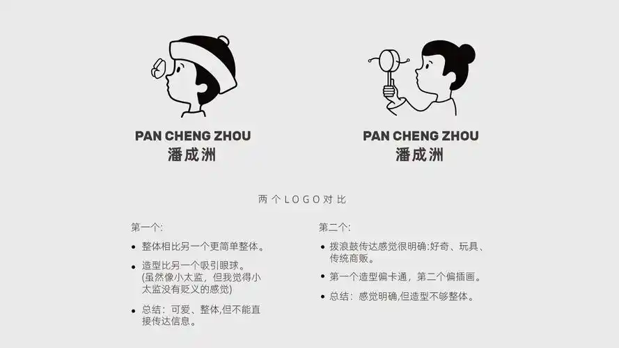 教你画个喜茶风logo_我de天na-站酷zcool