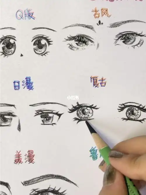 不同风格动漫眼睛画法动漫简笔画手绘教程绘画简笔画教程文化