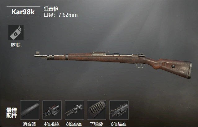 和平精英狙击枪大全之kar98k威力最大的是哪一把