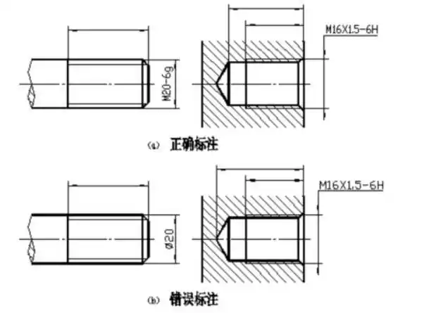 尺寸标注之螺纹标注的正确方式