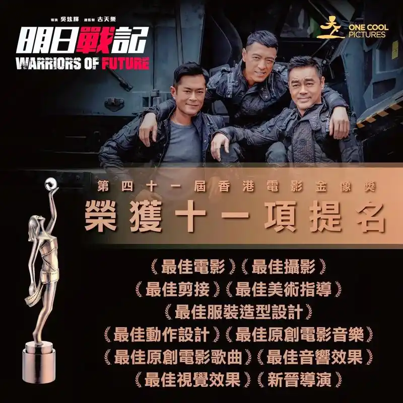 95荣获第四十一届《香港电影金像奖》95.