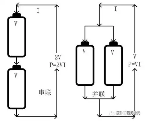 电池串联电压会升高吗