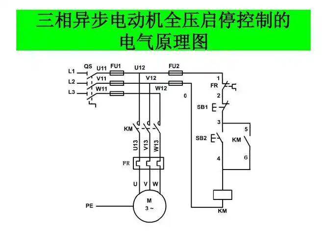 plc编程第一讲长动控制 三相异步电动机全压启停控制的 电气原理图