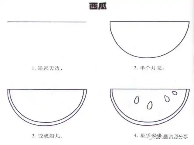 幼儿园简笔画教程入门级小班宝贝也学得会