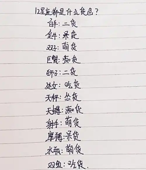 不可不防:十二星座都是什么"货"!