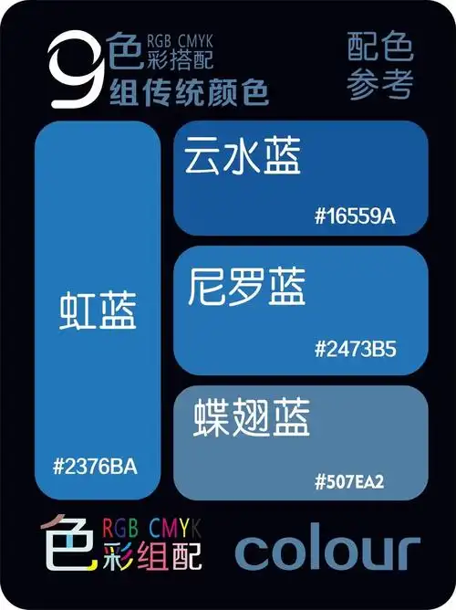 高级感色彩搭配:配色灵感来了| 蓝色系.高级感色彩搭配:配色 - 抖音