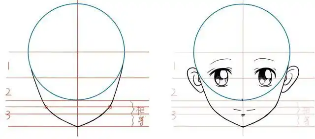 动漫学习第六课《漫画人物五官的位置与比例》