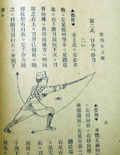 民国的抗日武技书籍实用大刀术金恩忠著