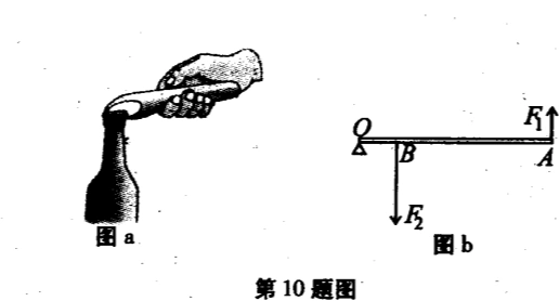 开瓶时使用的开瓶器 (图 a) ,可以简化成不计重力的省力杠杆 (图 b)