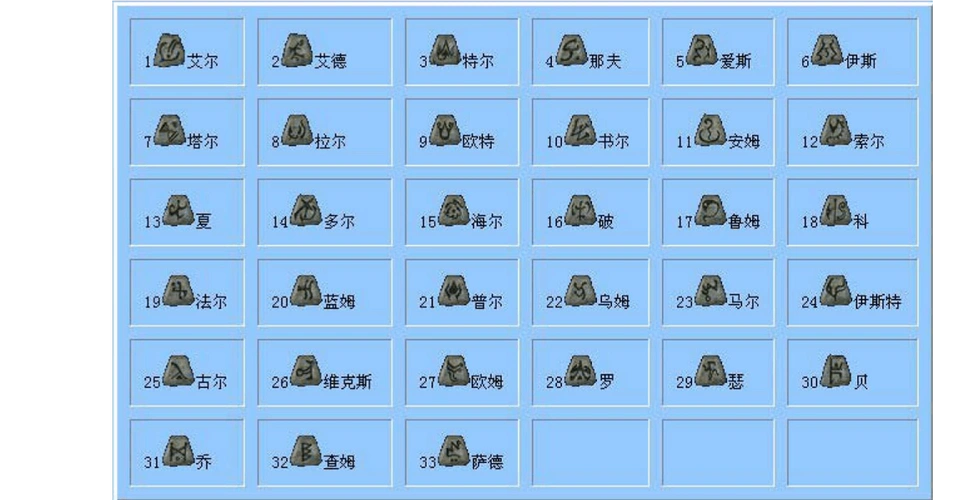 暗黑2装备合成公式.doc