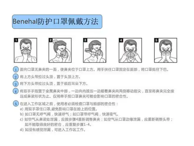 5口罩niosh n95防尘口罩呼吸阀雾霾口罩