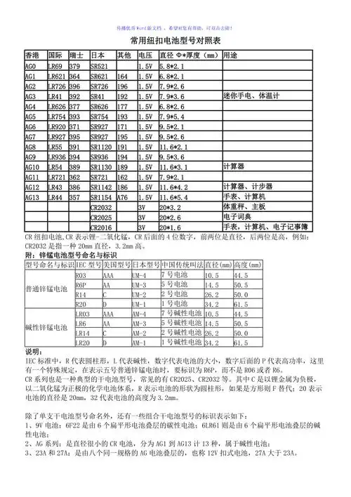 常用纽扣电池型号对照表word版
