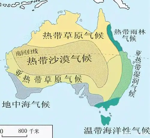 澳大利亚气候分布