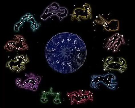 黄道十二宫星座星盘/星座转盘/双面手工锁骨链项链_手工小制作