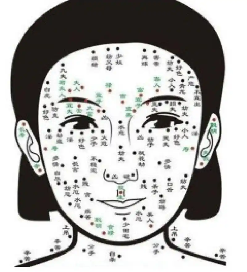 男人下巴有痣的含义 男人下巴有痣,多与才付有关.