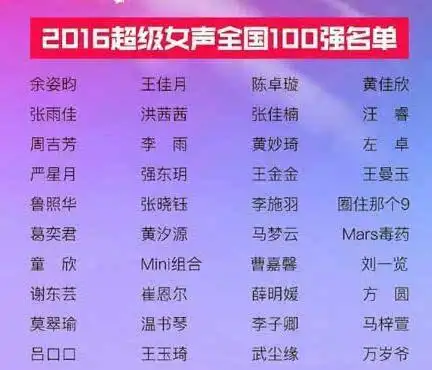 超女总决赛将启动2016超级女声20强名单曝光图