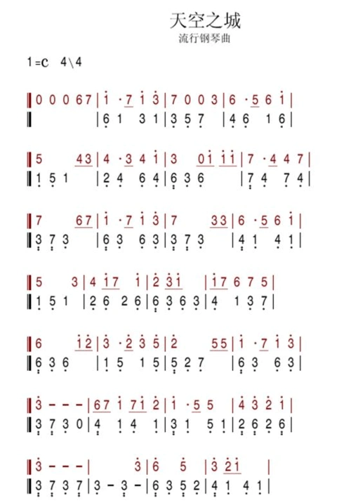 当前第1页) 你可能喜欢 天空之城简谱 五线谱入门教程 卡农钢琴 简谱