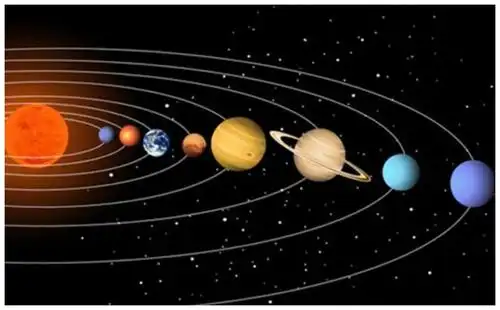 但是这些恒星还是有区别的,如我们的太阳是一颗黄矮星,而在宇宙中黄