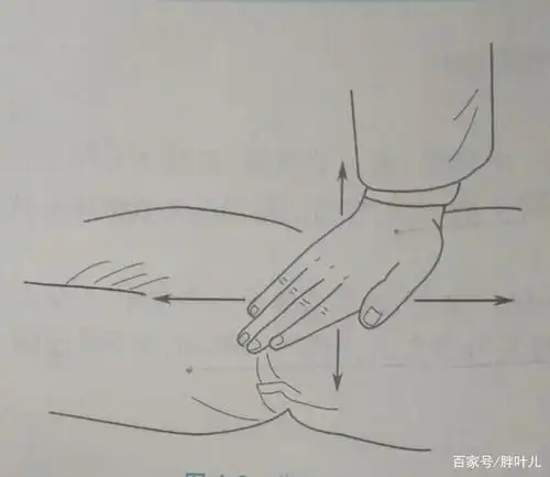 摩擦类手法-推拿学